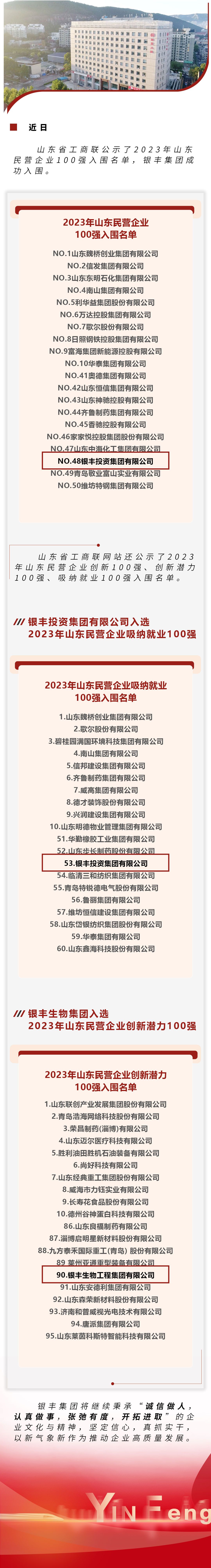 豐碩｜銀豐集團成功入選2023年山東民營企業100強